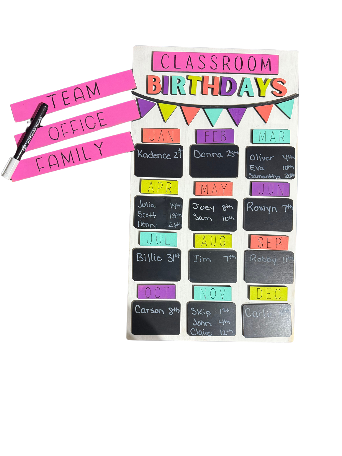Classroom Birthday Sign Kit (W)