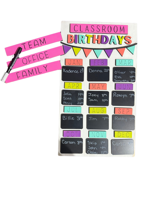 Classroom Birthday Sign Blank